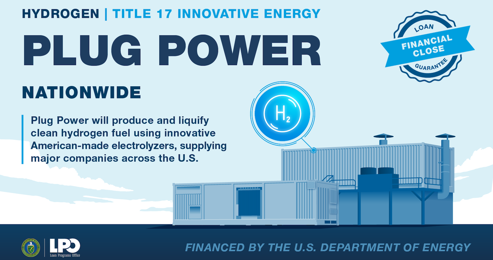 US Inexperienced Hydrogen Enterprise Will get A .66 Billion Turbo-Improve